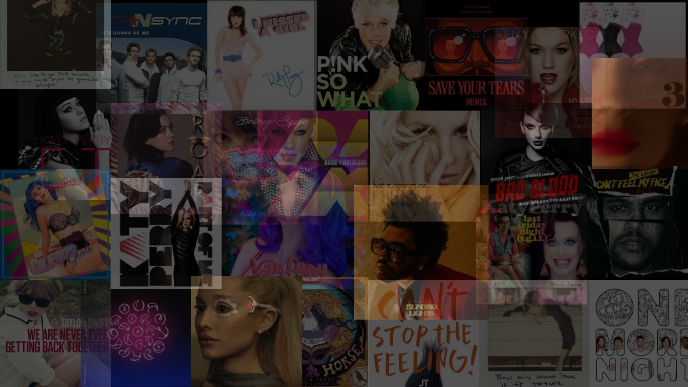 Course overview post